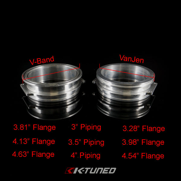 Throttle Body Inlets 90mm Throttle Body (2019 Style)