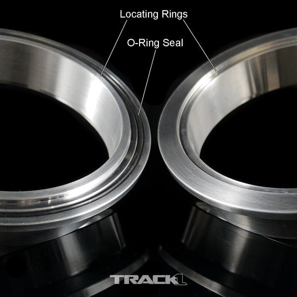 Aluminum V-Band Assembly