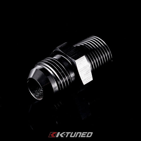AN to Metric Adapter